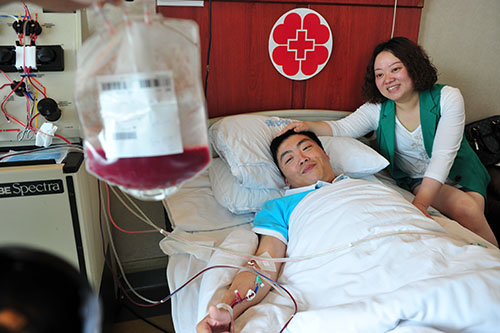 （179）张剑 – 一种责任一种使命！捐献造血干细胞，传递生命新希望！！ – 2014年05月13日 捐献名录 第2张