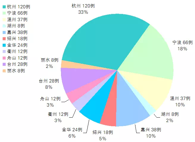 浙江的“许艾菲”们，点亮生命的他们是怎样一群人？ 媒体报道 第11张