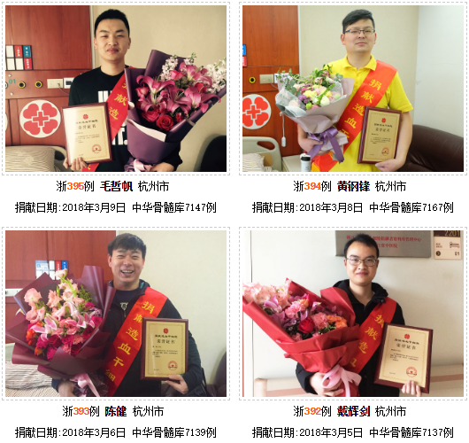 近期杭州就有7位志愿者将捐献造血干细胞救人 新闻动态 第1张