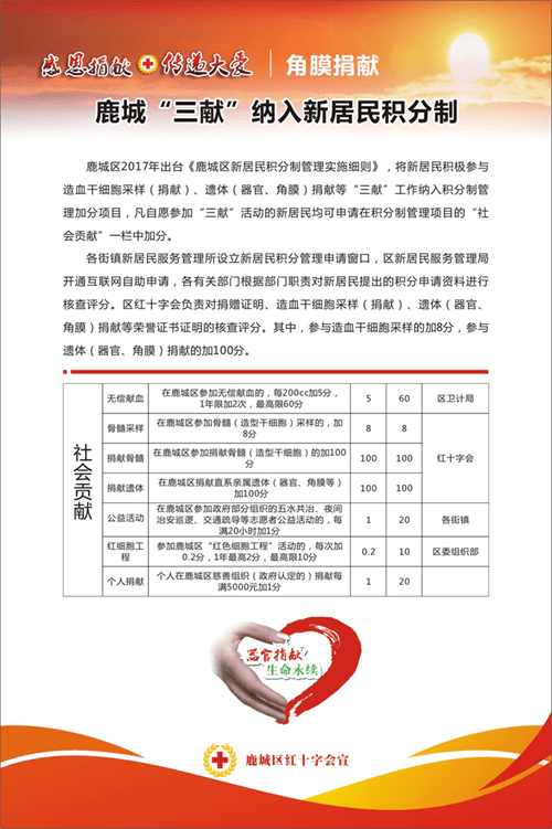 温州户口新政开始实施，造血干细胞捐献者成功落户 新闻动态 第3张