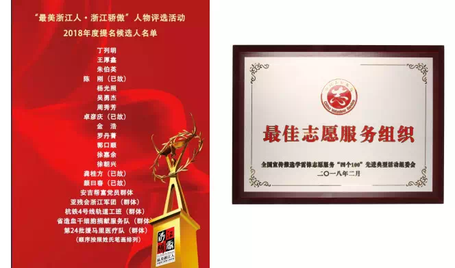 2018年浙江省造血干细胞捐献事业发展进步报告 下载中心 第16张
