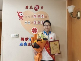 (984)刘鉴民 – 杭师大有位腼腆的男生,悄悄做了件“大事”  – 2023年12月26日