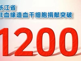 浙江省造血干细胞捐献者名录(3)